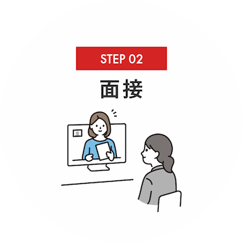 STEP2 面接